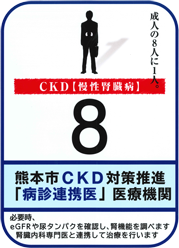 CKD